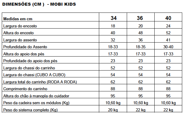 MobiKids Postural